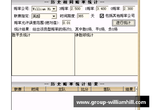 WilliamHill威廉希尔西甲联赛新规定即将颁布，彻底改变球队赛程和比赛方式 - 副本