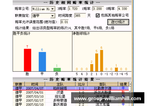 WilliamHill威廉希尔足球星光下的漫画梦幻之旅展现球场传奇与青春激情 - 副本