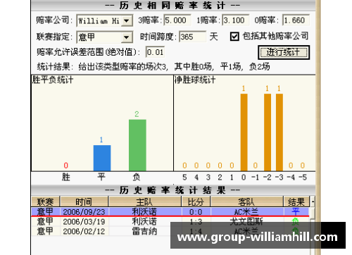 WilliamHill威廉希尔足球球星速写头像临摹艺术之旅探索名将风采与技艺的结合之美